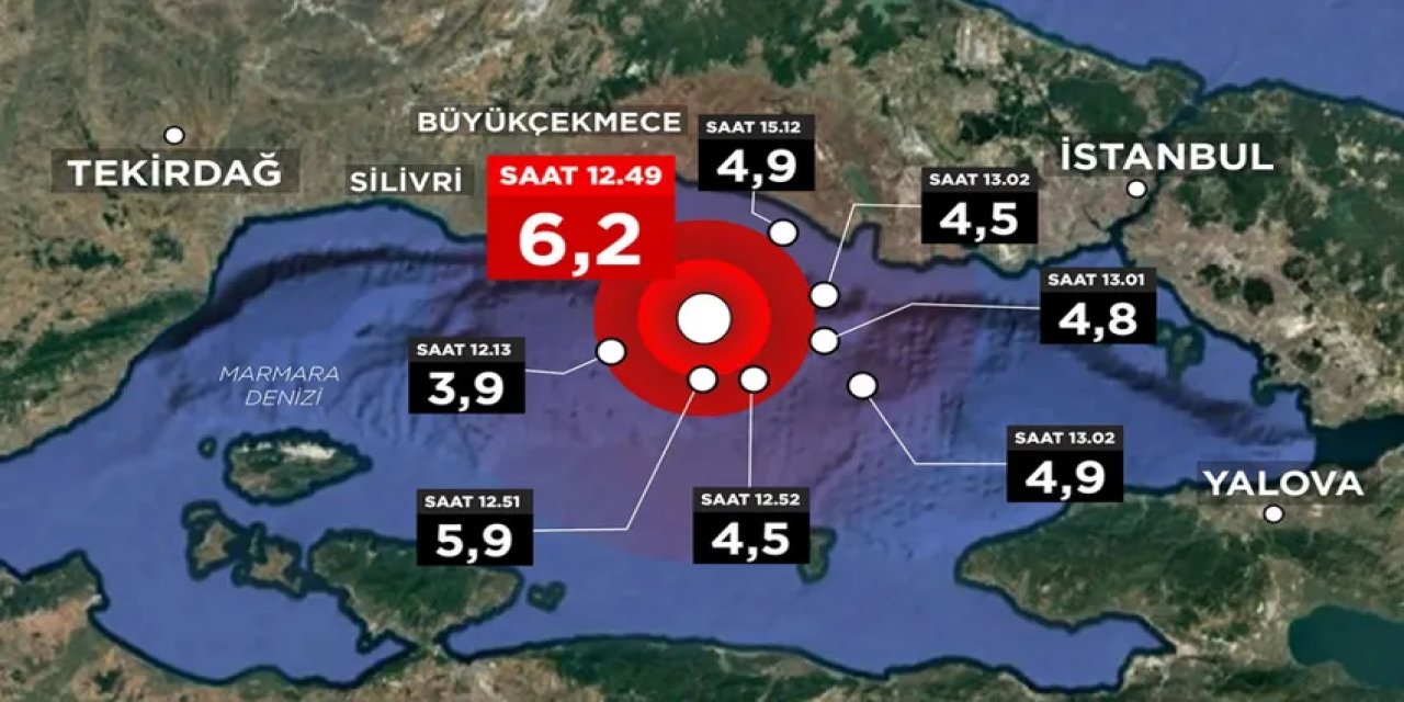 İstanbul 6,2’lik depremin ardından diken üstünde; sallanmaya devam ediyor