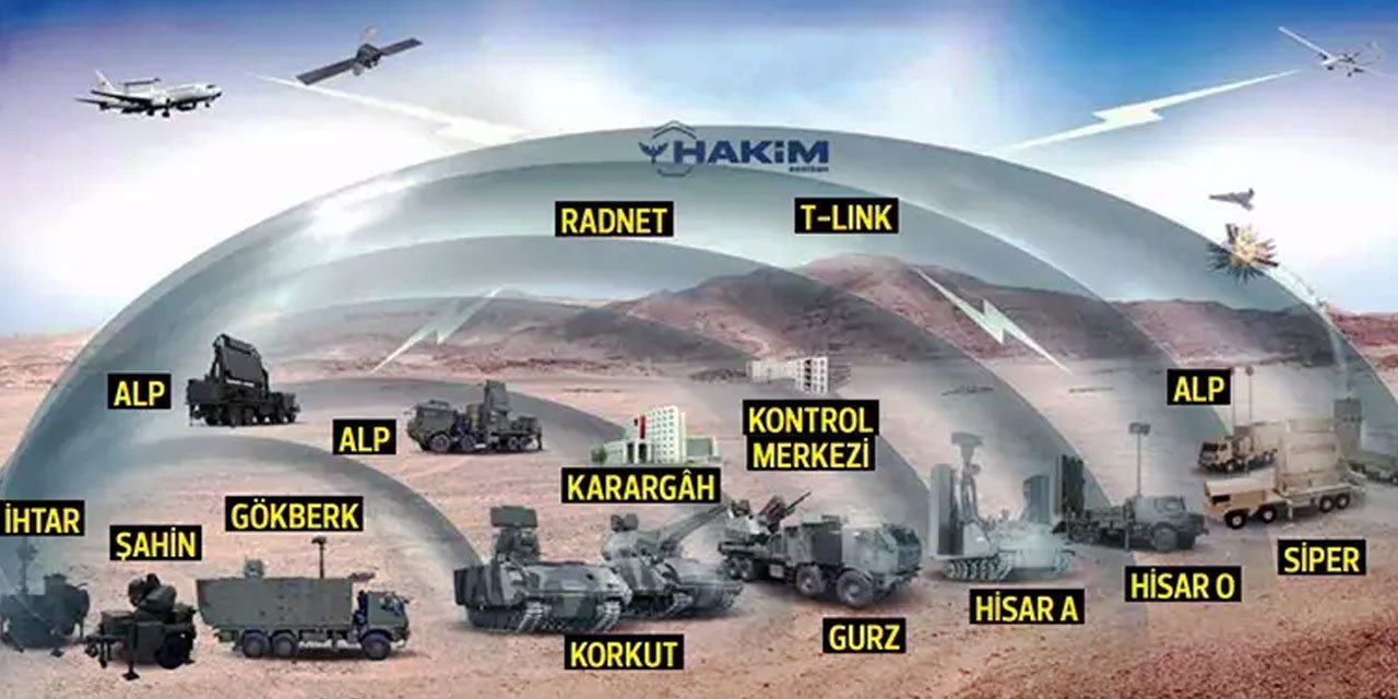 MSB’den kritik açıklama: Çelik Kubbe bütün ülkeye yayılacak