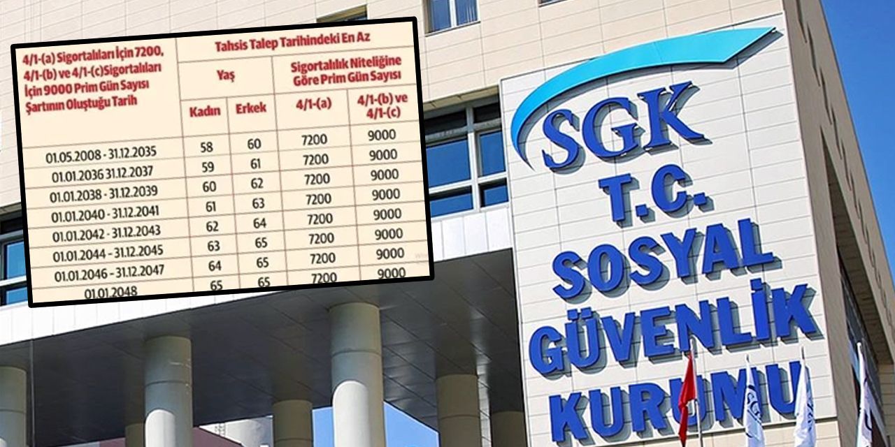 Genç sigortalılara müjde: Erken emekliliğin yolu açıldı