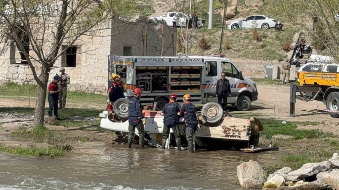 Aksaray\