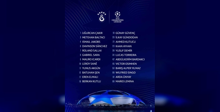 Galatasaray, Şampiyonlar Ligi kadrosunu açıkladı