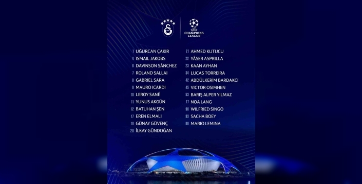 Galatasaray'ın Şampiyonlar Ligi kadrosu belli oldu: Yeni transferler sahnede mi?