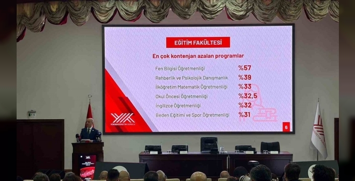 YÖK Başkanı'ndan kritik açıklama: Yükseköğretim geleceğimizin anahtarı!