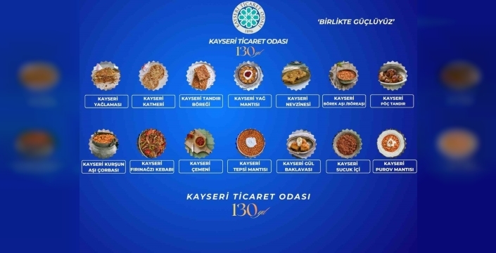 Kayseri'nin eşsiz lezzetleri Yörex'te vitrine çıkıyor: Pastırmadan mantıya, her şey bu fuarda!