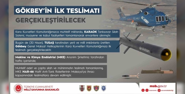 TSK'dan Konya'daki uçuşa net yanıt: 'Disiplin dışında bir durum yok