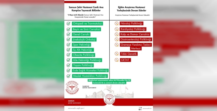 Samsun Şehir Hastanesi'nde büyük taşınma: Hangi birimler yeni kampüse geçiyor?