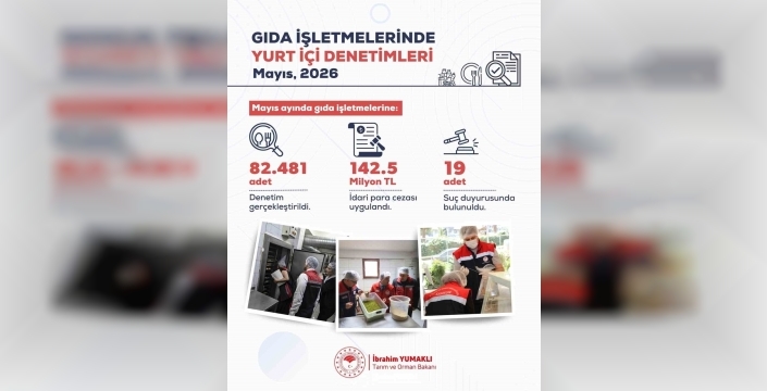 Gıda denetimlerinde şok sonuç: 142,5 milyon TL ceza kesildi, 19 işletme hakkında suç duyurusu