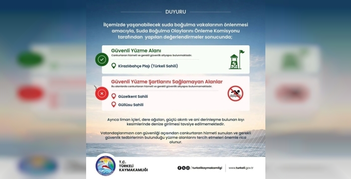Türkeli'de denize girebileceğiniz güvenli noktalar belli oldu