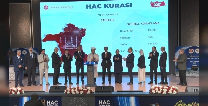 2027 hac kuraları çekildi: 2 milyon kişi umutla bekliyor