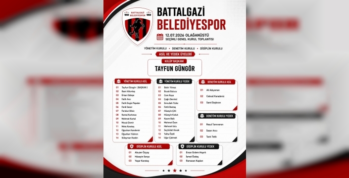 Battalgazi Belediyespor'da yeni başkan Tayfun Güngör göreve başladı