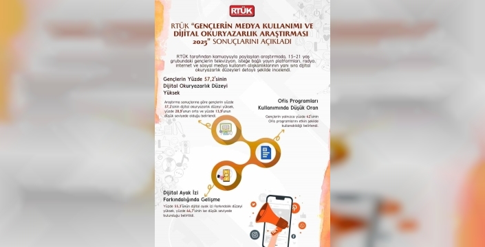 Dijital çağın çocukları: Gençlerin medya alışkanlıkları şaşırtıcı derecede değişti