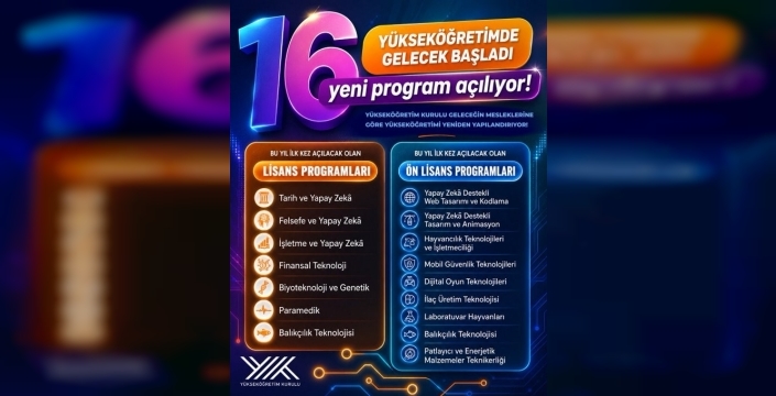 Geleceğe yatırım: Yükseköğretime 16 yeni bölüm dopingi!