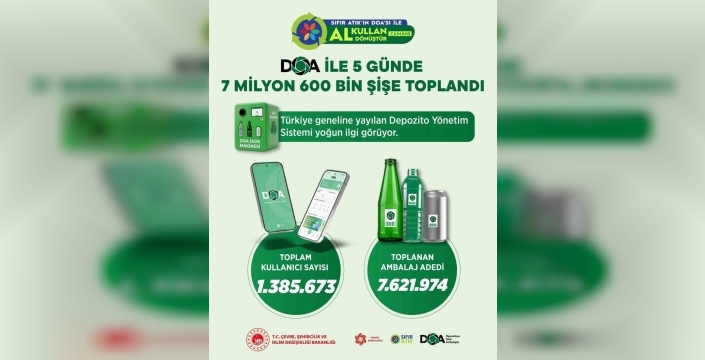 Geri dönüşümde devrim: DOA makineleriyle 5 günde 7.6 milyon şişe toplandı, ekonomi nefes alacak