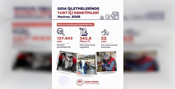 Gıda denetimlerinde şok sonuç: Haziran'da 242,8 milyon TL'lik ceza kesildi