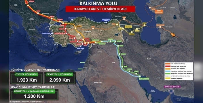 Kalkınma Yolu Projesi'nde bu yıl ilk taş konulacak