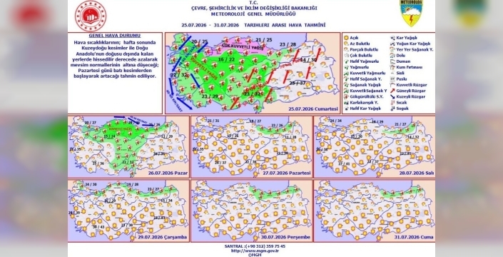 Karadeniz'de turuncu alarm: Şiddetli yağışlar sele ve su baskınlarına yol açabilir, dikkat!