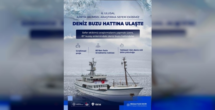 Türk bilim insanları, insanlığın ulaştığı en kuzeydeki buz hattında rekor kırdı!